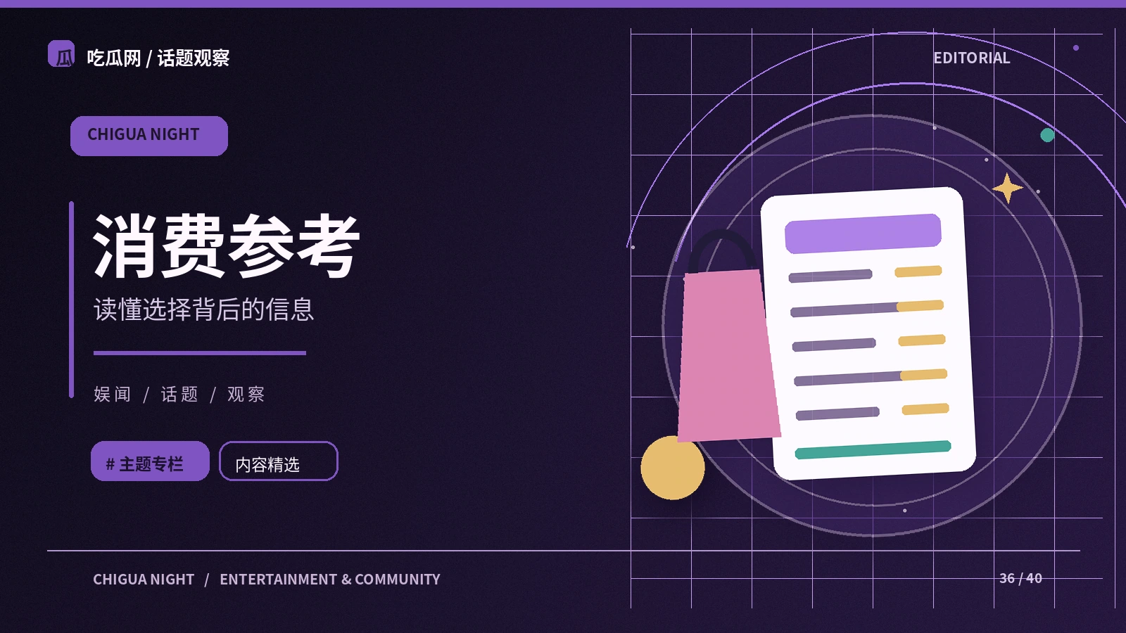 消费投诉前整理什么材料