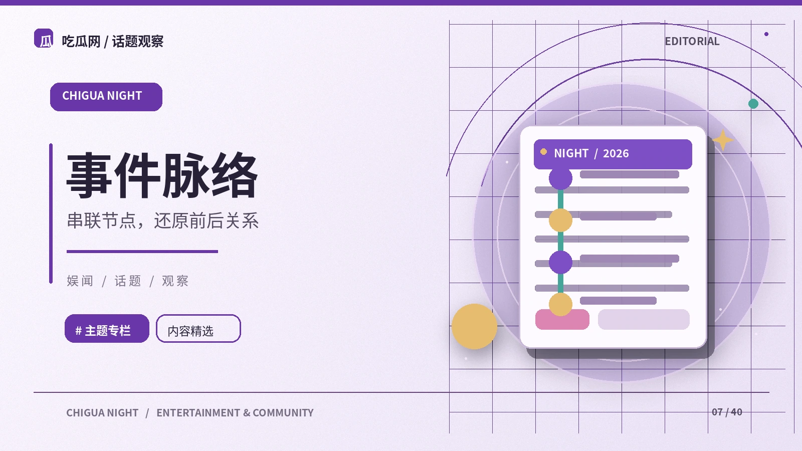 一条事件时间线怎样建立
