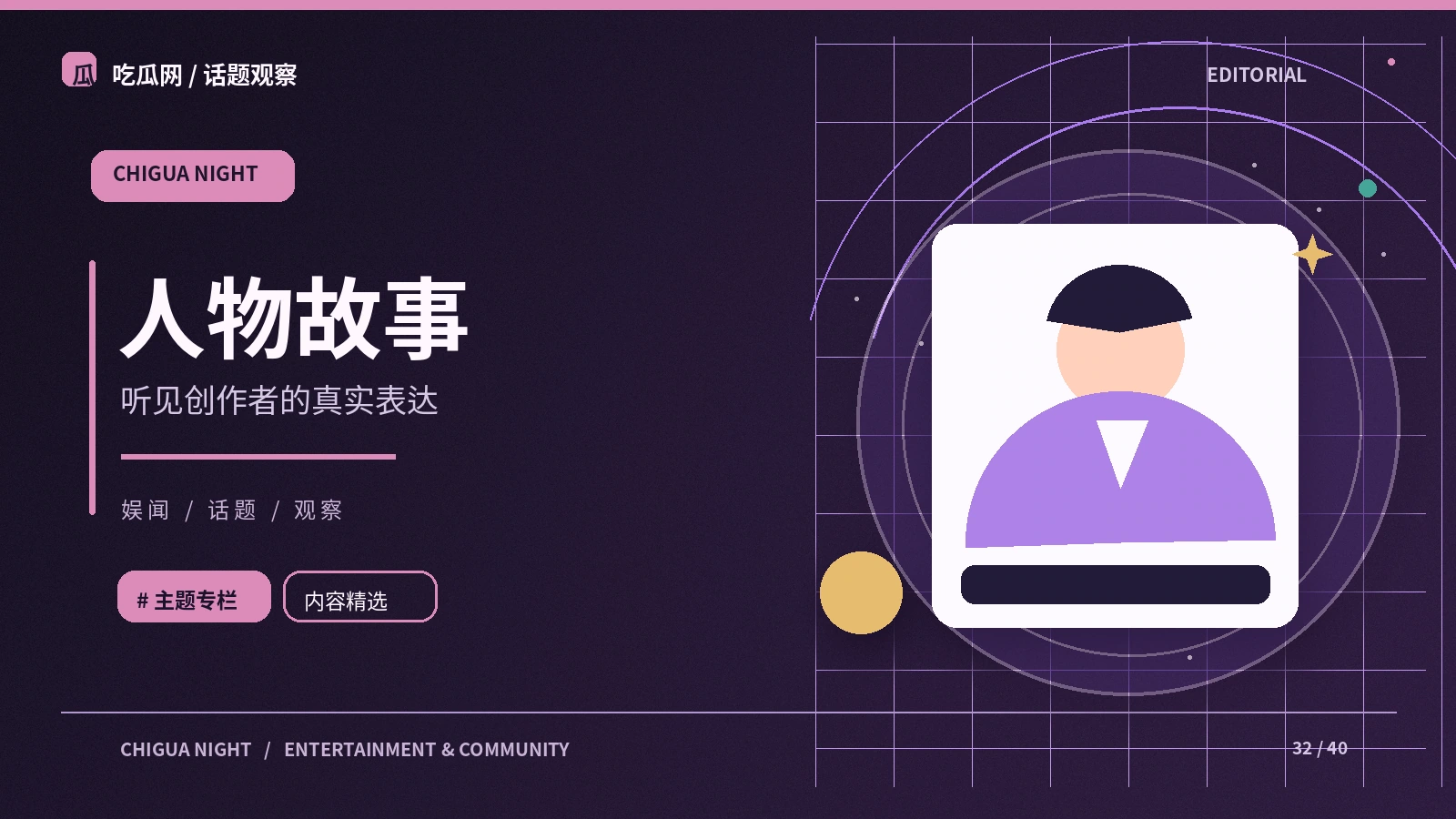 人物作品档案的边界
